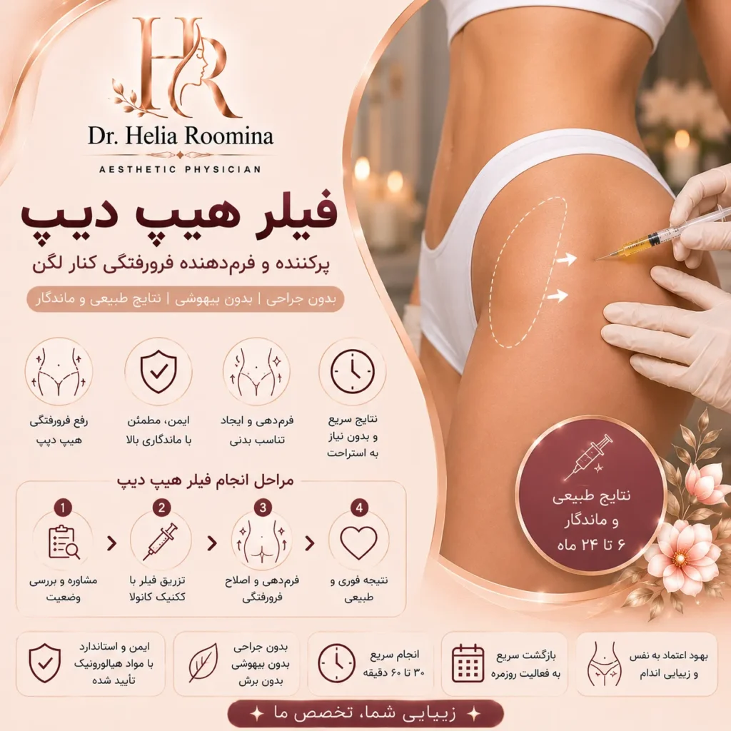 فیلر هیپ دیپ, تزریق فیلر هیپ دیپ, هیپ دیپ, Hip Dip, Hip Dip Filler, Hip Dip Correction, Hip Dip Augmentation, تزریق ژل هیپ دیپ, ژل هیپ دیپ, اصلاح هیپ دیپ, رفع فرورفتگی کنار باسن, حجم دهی هیپ دیپ, فرم دهی باسن, کانتورینگ بدن, Body Contouring, Buttock Contouring, Body Filler, Dermal Filler, Hyaluronic Acid Filler, زیبایی اندام, Body Aesthetics, Non Surgical Body Contouring, Butt Augmentation, Aesthetic Medicine, Cosmetic Treatment, دکتر هلیا رومینا, Helia Roomina, Dr  Helia Roomina