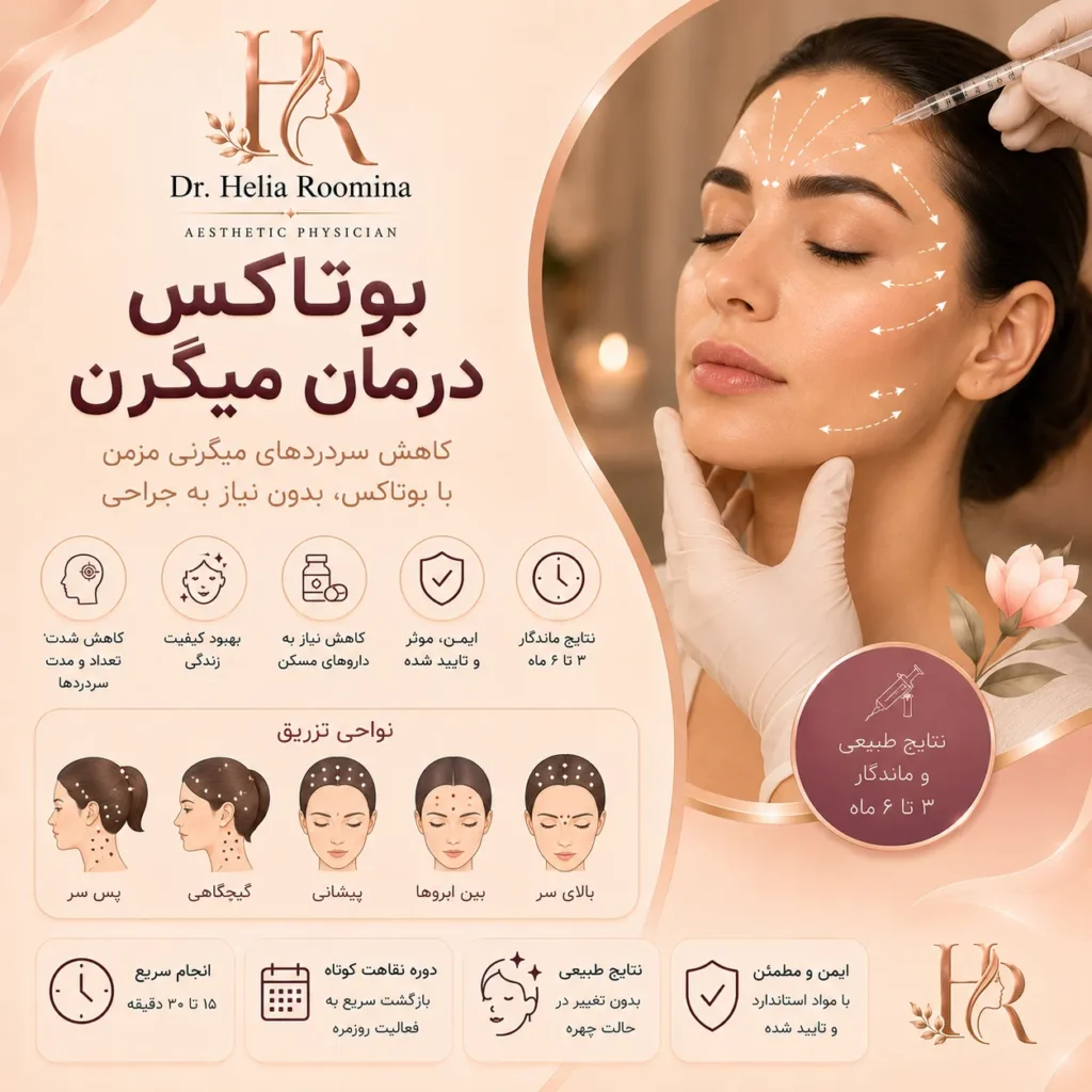 بوتاکس درمان میگرن, بوتاکس میگرن, درمان میگرن با بوتاکس, تزریق بوتاکس برای میگرن, درمان سردرد مزمن, درمان میگرن مزمن, کاهش حملات میگرن, بوتاکس سر, بوتاکس گردن, سم بوتولینوم, Botulinum Toxin, Botox for Migraine, Chronic Migraine, Chronic Migraine Treatment, Migraine Injection, Migraine Prevention, Headache Treatment, Neuromodulator, Botox Therapy, Aesthetic Medicine, Medical Botox, دکتر هلیا رومینا, Helia Roomina, Dr  Helia Roomina