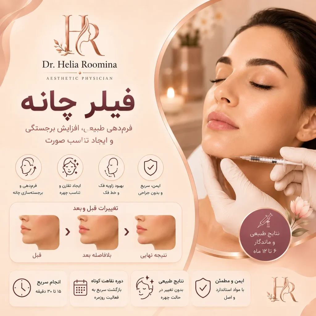 فیلر چانه, تزریق فیلر چانه, ژل چانه, تزریق ژل چانه, فرم دهی چانه, حجم دهی چانه, زاویه سازی صورت, کانتورینگ صورت, اصلاح فرم چانه, افزایش حجم چانه, فیلر هیالورونیک اسید, Hyaluronic Acid Filler, Chin Filler, Chin Augmentation, Chin Contouring, Chin Enhancement, Facial Contouring, Jawline Contouring, Facial Harmonization, Dermal Filler, زیبایی صورت, جوانسازی صورت, Aesthetic Medicine, Cosmetic Treatment, Anti Aging, دکتر هلیا رومینا, Helia Roomina, Dr  Helia Roomina