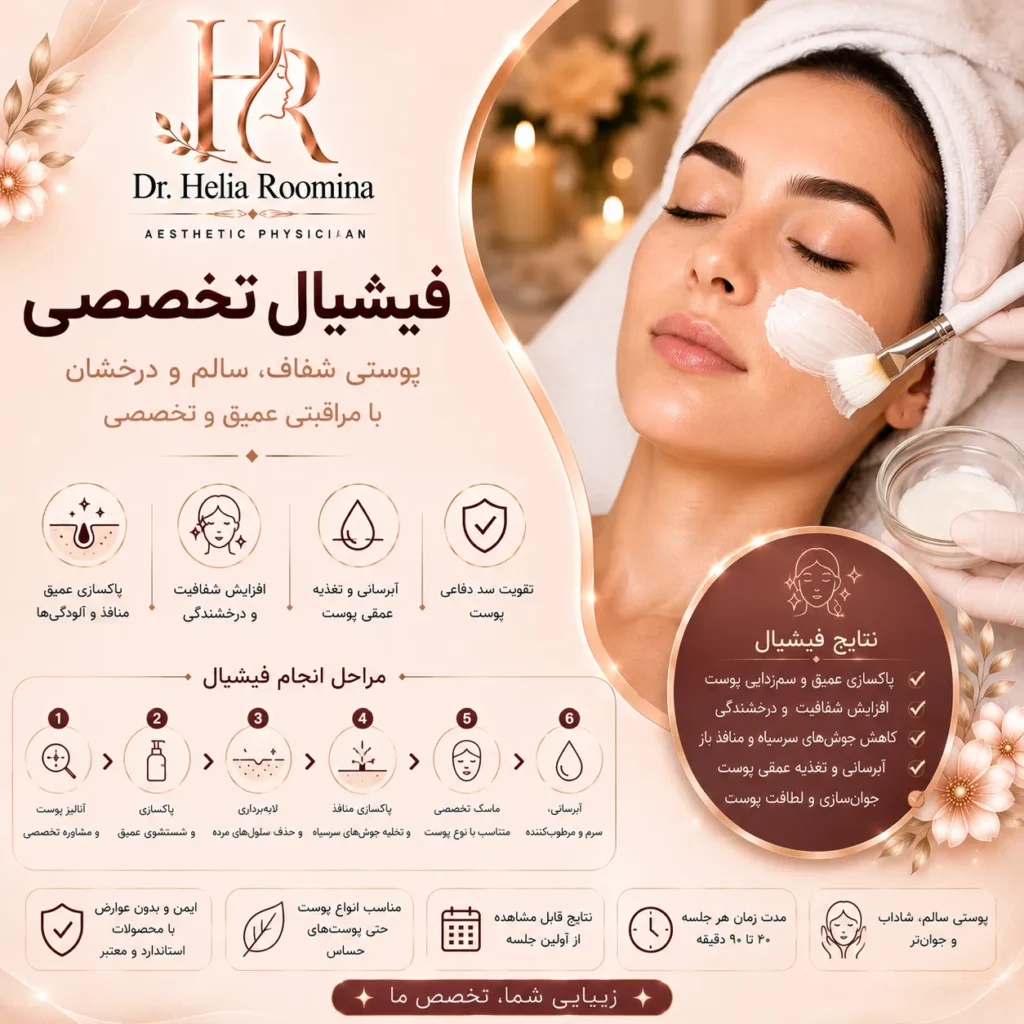 فیشیال, فیشیال پوست, پاکسازی پوست, پاکسازی صورت, فیشیال صورت, آبرسانی پوست, لایه برداری پوست, جوانسازی پوست, روشن سازی پوست, مراقبت از پوست, درمان منافذ باز, کنترل چربی پوست, درمان جوش های سرسیاه, Facial, Facial Treatment, Deep Cleansing Facial, Hydrating Facial, Skin Cleansing, Skin Care, Skin Rejuvenation, Skin Brightening, Exfoliation, Hydrafacial, Professional Facial, Medical Facial, Cosmetic Facial, Aesthetic Medicine, Cosmetic Dermatology, Beauty Clinic, دکتر هلیا رومینا, Helia Roomina, Dr  Helia Roomina