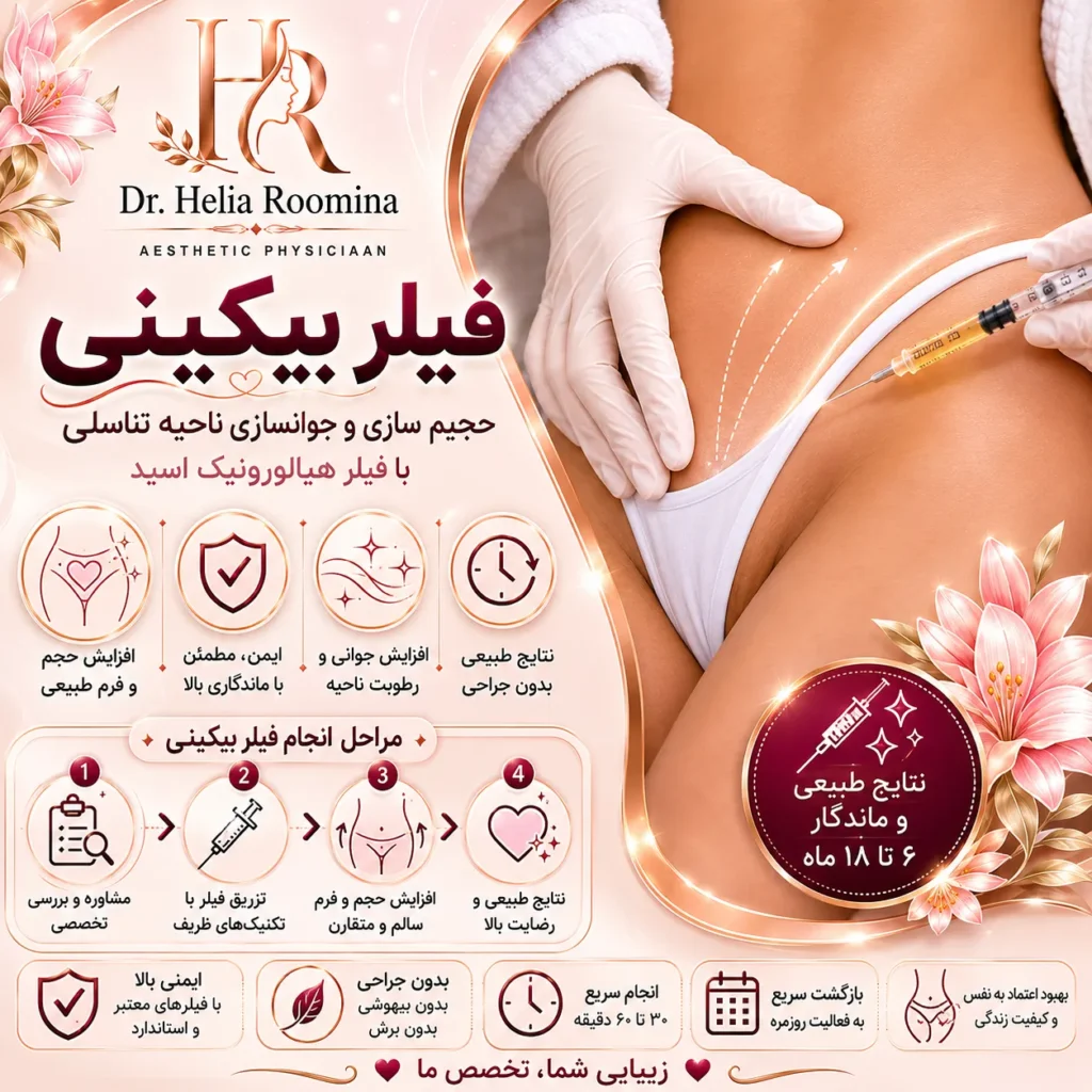 فیلر بیکینی, تزریق فیلر بیکینی, ژل بیکینی, تزریق ژل بیکینی, جوانسازی بیکینی, جوانسازی ناحیه تناسلی بانوان, جوانسازی واژن, فیلر واژن, ژل واژن, تزریق ژل واژن, حجم دهی لابیا, جوانسازی لابیا, اصلاح حجم لابیا, زیبایی ناحیه تناسلی بانوان, Female Genital Rejuvenation, Intimate Rejuvenation, Vaginal Rejuvenation, Labia Filler, Labia Majora Filler, Genital Filler, Intimate Filler, Hyaluronic Acid Filler, Dermal Filler, Aesthetic Gynecology, Cosmetic Gynecology, Women's Intimate Health, دکتر هلیا رومینا, Helia Roomina, Dr  Helia Roomina