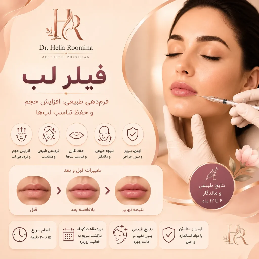 فیلر لب, تزریق فیلر لب, ژل لب, تزریق ژل لب, فرم دهی لب, حجم دهی لب, اصلاح فرم لب, لیفت لب, کانتور لب, فیلر هیالورونیک اسید, Hyaluronic Acid Filler, Lip Filler, Lip Augmentation, Lip Enhancement, Lip Contouring, Natural Lip Filler, Russian Lip Technique, Lip Rejuvenation, زیبایی لب, Cosmetic Lip Treatment, Aesthetic Medicine, Anti Aging, دکتر هلیا رومینا, Helia Roomina, Dr  Helia Roomina