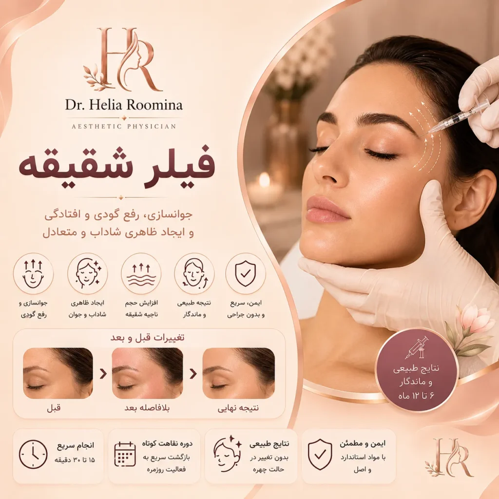 فیلر شقیقه, تزریق فیلر شقیقه, ژل شقیقه, تزریق ژل شقیقه, رفع فرورفتگی شقیقه, حجم دهی شقیقه, جوانسازی شقیقه, جوانسازی صورت, کانتورینگ صورت, اصلاح فرم صورت, فیلر هیالورونیک اسید, Hyaluronic Acid Filler, Temple Filler, Temple Augmentation, Temple Rejuvenation, Temple Hollow Correction, Facial Contouring, Facial Volumization, Dermal Filler, Face Rejuvenation, Aesthetic Medicine, Cosmetic Treatment, Anti Aging, زیبایی صورت, دکتر هلیا رومینا, Helia Roomina, Dr  Helia Roomina