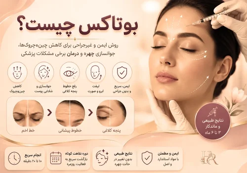 بوتاکس پیشانی, تزریق بوتاکس پیشانی, بوتاکس, تزریق بوتاکس, رفع چین و چروک پیشانی, درمان خطوط پیشانی, خطوط افقی پیشانی, پیشگیری از چین و چروک, جوانسازی پیشانی, جوانسازی صورت, بوتاکس صورت, سم بوتولینوم, Botulinum Toxin, Botox Forehead, Forehead Botox, Forehead Wrinkles, Forehead Lines, Anti Wrinkle Injection, Facial Rejuvenation, Anti Aging, Aesthetic Medicine, Cosmetic Treatment, زیبایی صورت, دکتر هلیا رومینا, Helia Roomina, Dr. Helia Roomina